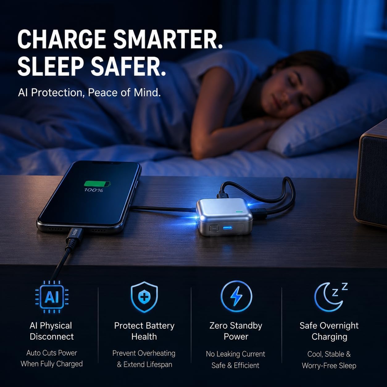 PopGuard 140W Automatic Charging Disconnector Smart Auto Power Cut-Off Battery Guardian Fast Charging Protector for Type-C Devices